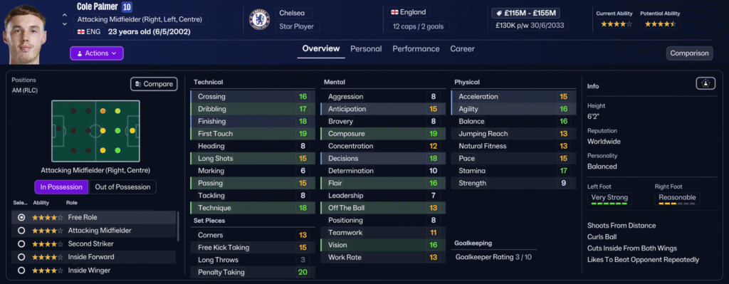 Chelsea FM26 Guide