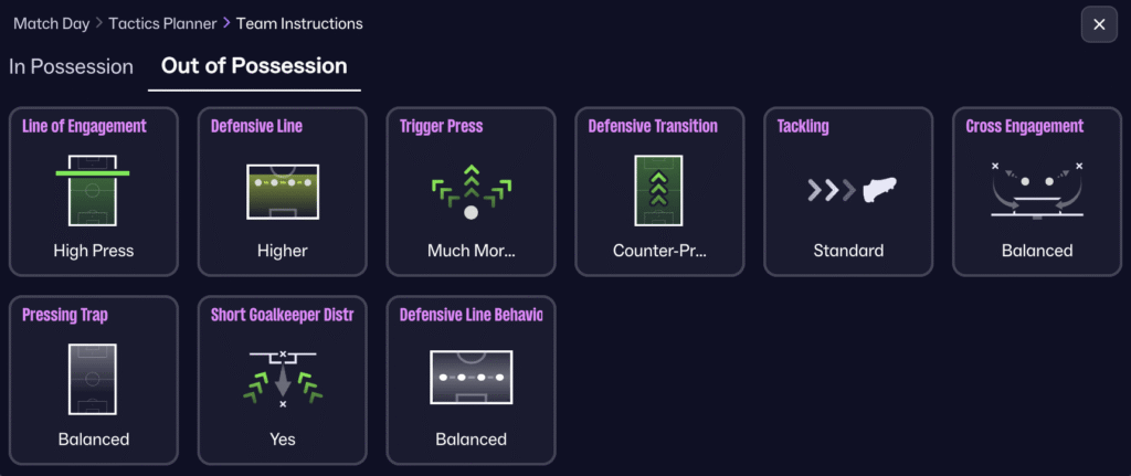 Chelsea FM26 Guide