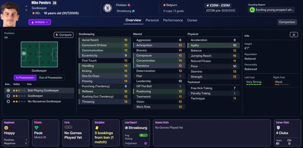 Chelsea FM26 Guide